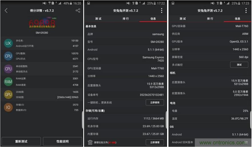 三星S6 edge+評測：擊退note 5，帶著雙曲屏卷土重來