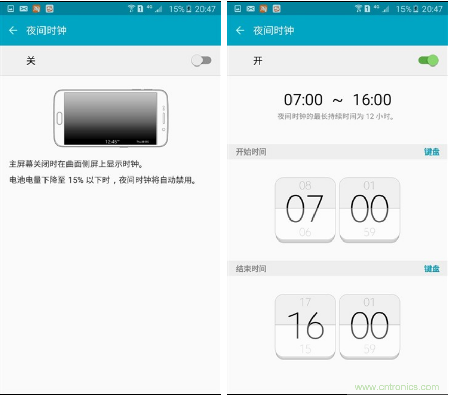 三星S6 edge+評測：擊退note 5，帶著雙曲屏卷土重來