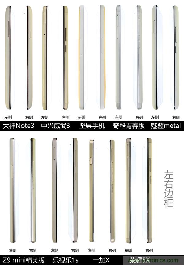 2015年9款千元智能手機(jī)橫評(píng)：誰(shuí)才是紅海霸主？