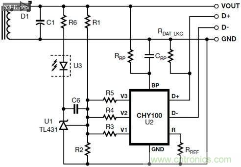 手機快充技術全面來襲，該如何選擇合適的充電方案