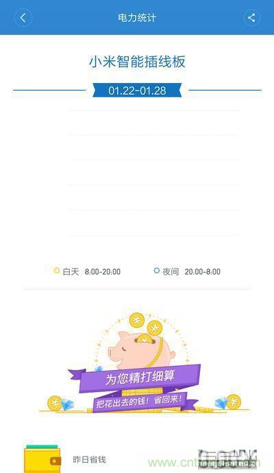 做工怒贊 神秘芯片！小米智能插線板拆解、評(píng)測