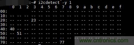 不用專(zhuān)業(yè)設(shè)備，用樹(shù)莓派就能玩一把室內(nèi)環(huán)境監(jiān)測(cè)！