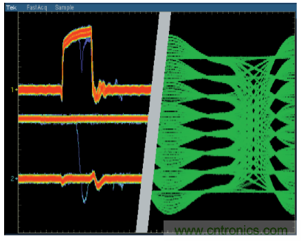 示波器的分類簡介都在這里，趕緊收藏吧！