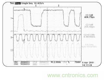 示波器的分類簡介都在這里，趕緊收藏吧！