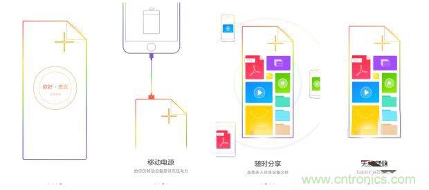 長虹流云智能電源，集“充電”+“存儲”于一身