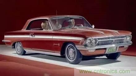 20個汽車發(fā)展史上的第一次 你知道幾個？