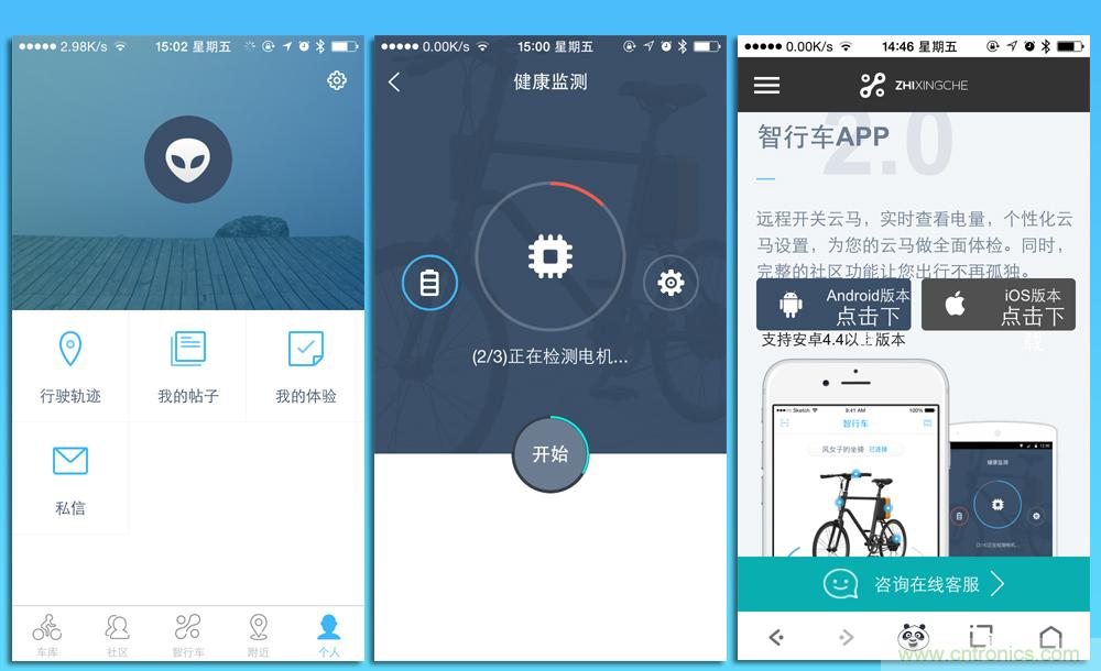 是情懷還是科技的腳步？云馬智能車C1體驗