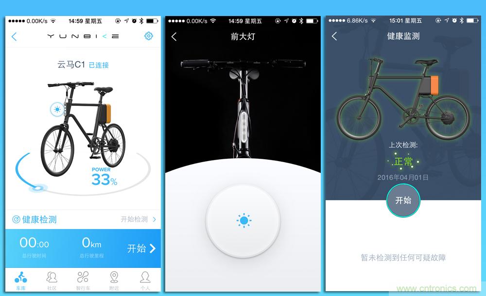 是情懷還是科技的腳步？云馬智能車C1體驗