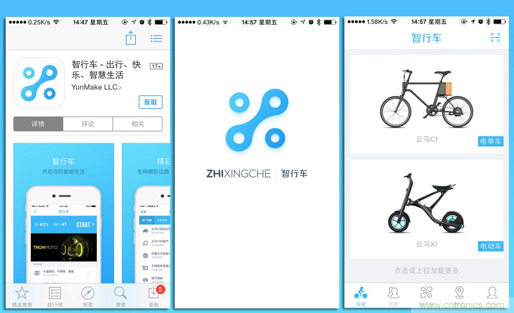 是情懷還是科技的腳步？云馬智能車C1體驗