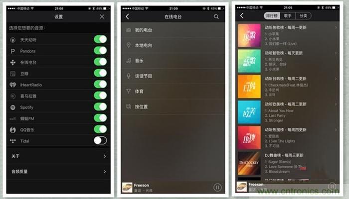 是飯盒？NO！NO！NO！原來(lái)它是....