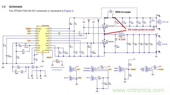 GaN是救世主，能拯救電源工程師嗎？