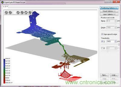 汽車電子設(shè)計(jì)中PCB的可靠性如何檢測(cè)？