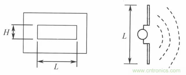 熱帖整理：EMC理論基礎(chǔ)，讓你從此遠離EMC困擾！