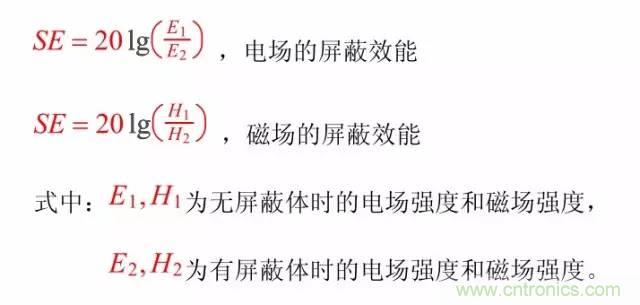 熱帖整理：EMC理論基礎(chǔ)，讓你從此遠離EMC困擾！