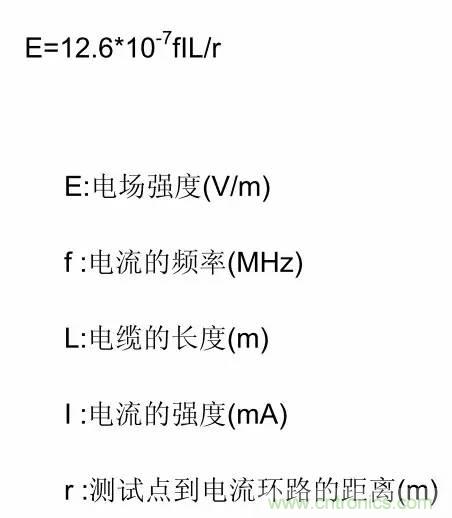 熱帖整理：EMC理論基礎(chǔ)，讓你從此遠離EMC困擾！