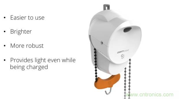 單靠重力就能工作的燈，將為15億人帶來光明