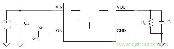 什么是負(fù)載開關(guān)，為什么需要負(fù)載開關(guān)？
