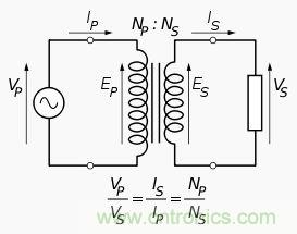 變壓器對于電路的重要性毋庸置疑，選擇時應(yīng)注意什么呢？