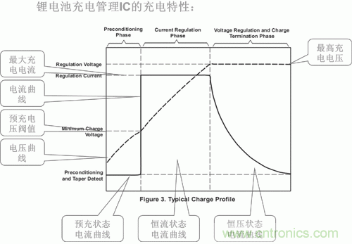 http://www.hongzhaohuan.com.cn/power-art/80031210