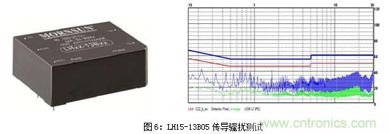 如何將EMC問(wèn)題“扼殺”在產(chǎn)品開(kāi)發(fā)過(guò)程中的“搖籃里”？