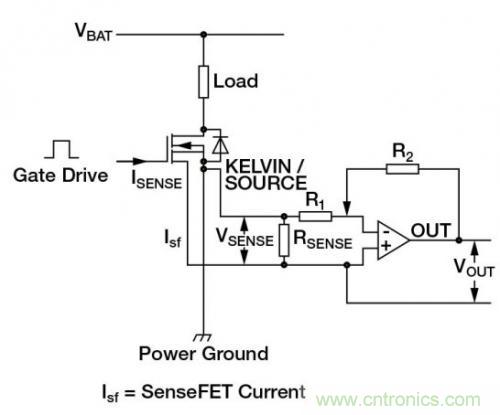 對比六種電流測量方法，孰優(yōu)孰略一目了然