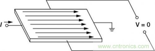 對比六種電流測量方法，孰優(yōu)孰略一目了然
