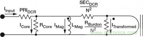 對比六種電流測量方法，孰優(yōu)孰略一目了然