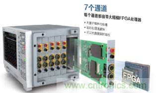電機(jī)扭矩測(cè)量結(jié)果和傳感器精度對(duì)不上，咋辦？