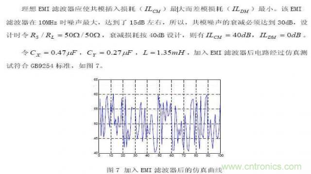 LinkSwitch導致電磁兼容性問題，工程師何以解憂？