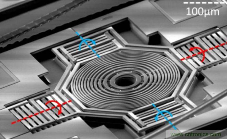 揭秘VR及移動(dòng)設(shè)備如何實(shí)現(xiàn)眼動(dòng)追蹤？