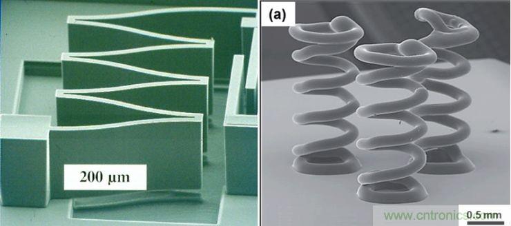揭秘VR及移動(dòng)設(shè)備如何實(shí)現(xiàn)眼動(dòng)追蹤？