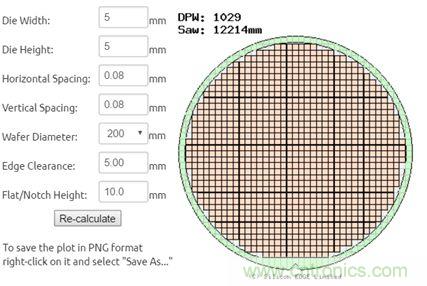 揭秘VR及移動(dòng)設(shè)備如何實(shí)現(xiàn)眼動(dòng)追蹤？