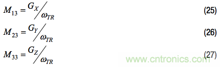 MEMS慣性測量單元(IMU)/陀螺儀對準(zhǔn)基礎(chǔ)