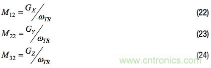 MEMS慣性測量單元(IMU)/陀螺儀對準(zhǔn)基礎(chǔ)