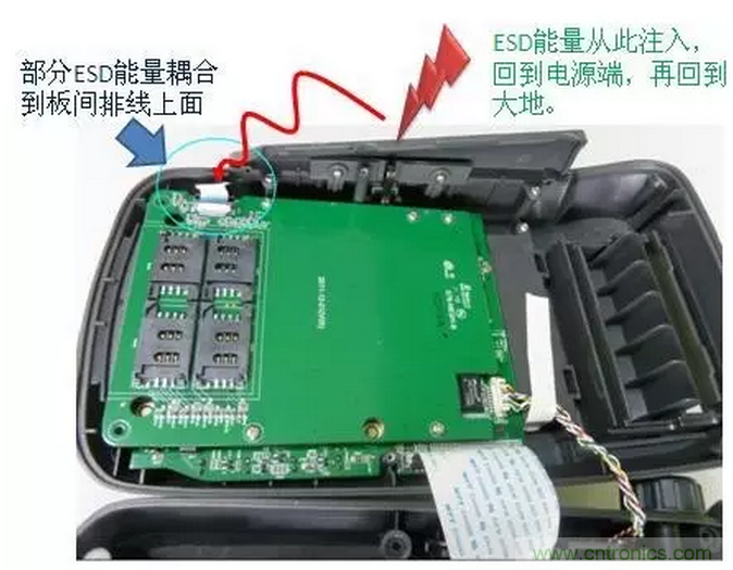 靜電防護(hù)直接動(dòng)手，設(shè)計(jì)與整改相輔相成！