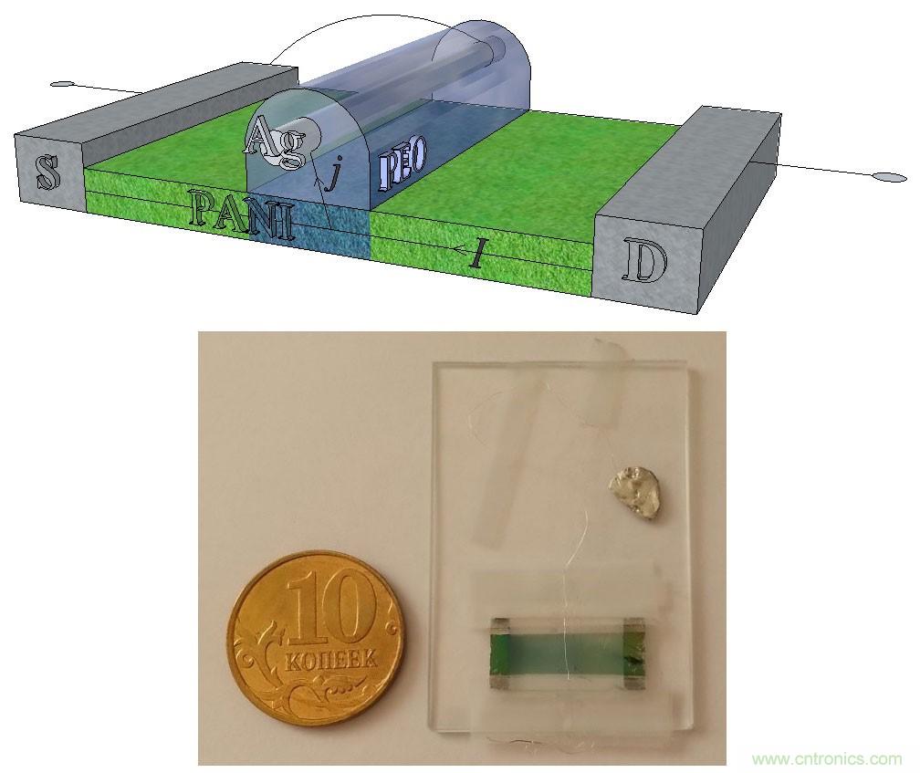 電子元件的這些前瞻技術(shù)你可曾聽說？
