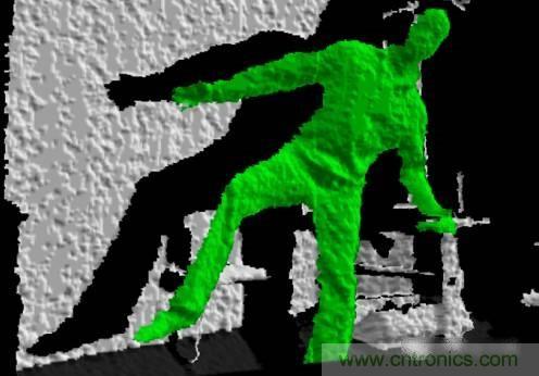 由來已久的ToF技術(shù)真的不可取代？