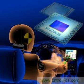 由來已久的ToF技術(shù)真的不可取代？