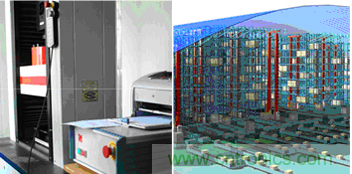 傳感器技術發(fā)展加速物流行業(yè)"智能化、綠色化"進程