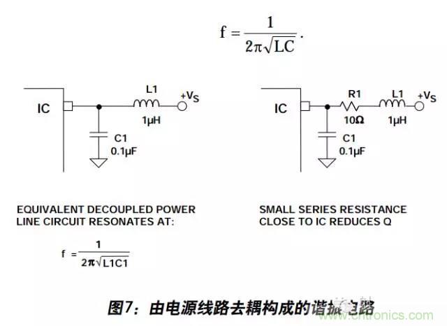 例解電路去耦技術，看了保證不后悔