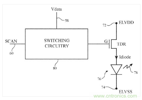 這是來(lái)自上述專利針對(duì)OLED顯示器畫素的說明示意圖。