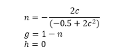 傳感器信號(hào)調(diào)節(jié)器如何解決感測元件輸出非線性化問題？