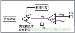 DCDC變換器輕載時(shí)三種工作模式是什么？