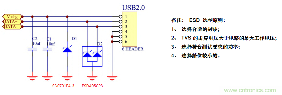 手機(jī)EOS保護(hù)方案如何通過350V的測試？