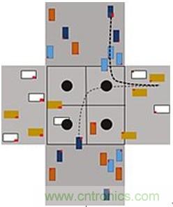 智能交叉路口，解決交通擁堵的未來之星