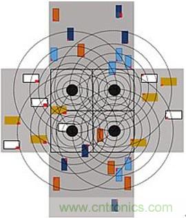 智能交叉路口，解決交通擁堵的未來之星