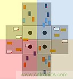 智能交叉路口，解決交通擁堵的未來之星