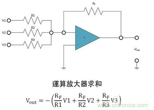 電阻匹配與穩(wěn)定性真的是運算放大器效能的保障？