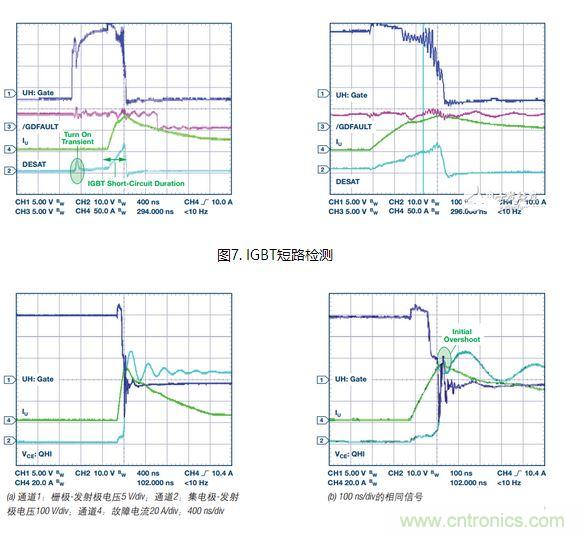 過流關(guān)斷時序延遲（通道1：柵極-發(fā)射極電壓10 V/div；通道2：來自 控制器的PWM信號5 V/div；通道3：低電平有效跳變信號5 V/div；100 ns/div）