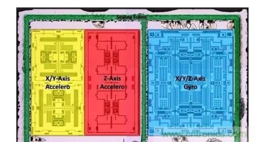 三六九軸傳感器究竟是什么？讓無人機(jī)、機(jī)器人、VR都離不開它